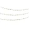 Минифото #3 товара Светодиодная лента UL-A140-10mm 48V Warm3000 (12 W/m, IP20, 20m) (Arlight, CRI>90)